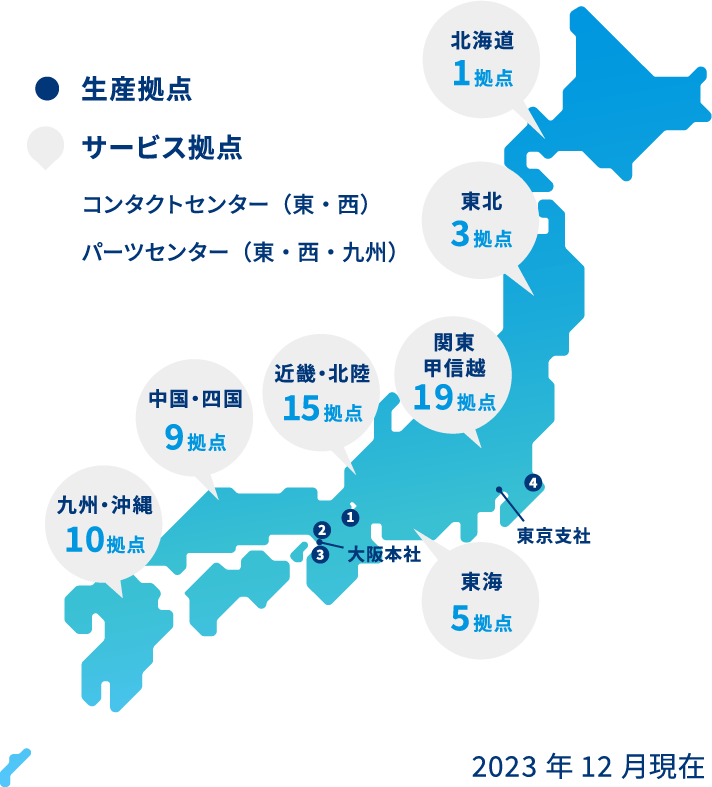 ダイキンの拠点